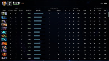 Immortal |  MMR: 6330 - Behavior: 9275
