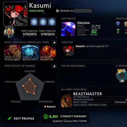 Legend IV | MMR : 3440 - Behavior : 8203