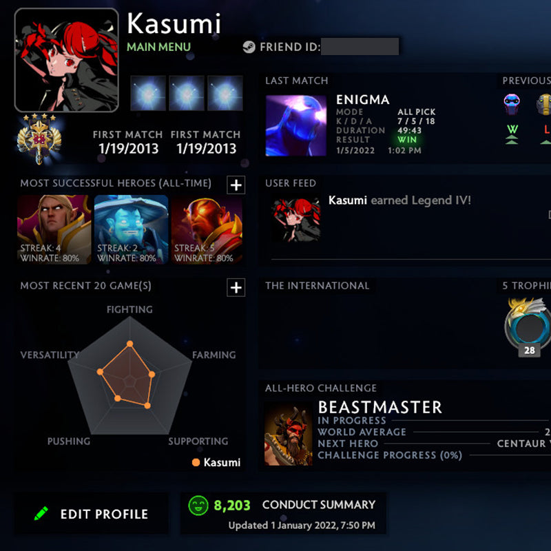 Legend IV | MMR : 3440 - Behavior : 8203