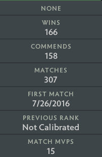 Légende I | MMR : 3070 - Comportement : 10000