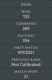 Divin I | MMR : 4540 - Comportement : 9104