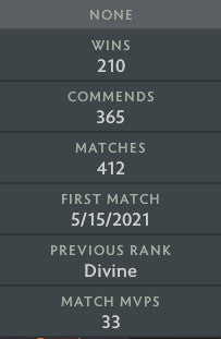Divine I |  MMR: 4550 - Behavior: 9895
