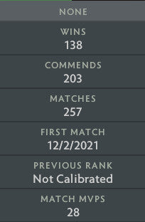 Guardian III | MMR : 1210 - Behavior : 10000