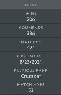 Archon I | MMR : 2220 - Behavior : 9840