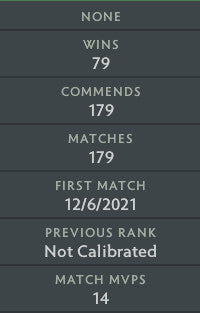 Divin II | MMR : 4800 - Comportement : 9689