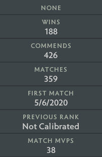 Croisé III | RMM : 2010 - Comportement : 7200