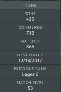 Archon III |  MMR: 2530 - Behavior: 10000