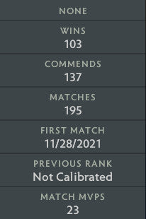 Gardien V | MMR : 1430 - Comportement : 9840