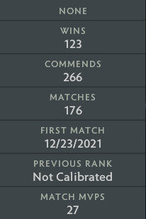 Divin III | MMR : 5040 - Comportement : 10000