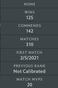 Herald IV |  MMR: 450 - Behavior: 8600