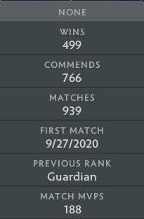 Gardien III | MMR : 1030 - Comportement : 9995