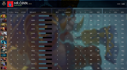 Gardien III | MMR : 1030 - Comportement : 9995