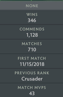 Crusader III |  MMR: 1930 - Behavior: 10000