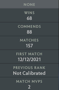 Héraut III | MMR : 390 - Comportement : 9760