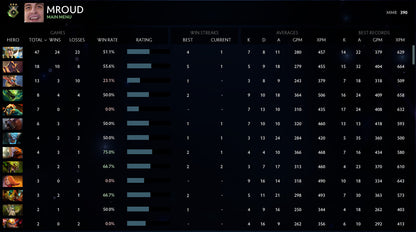 Héraut III | MMR : 390 - Comportement : 9760