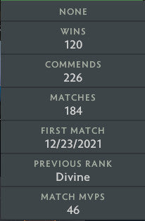 Divine II |  MMR: 5000 - Behavior: 10000