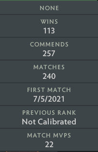 Divin II | MMR : 4690 - Comportement : 9180