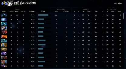 Divin II | MMR : 4690 - Comportement : 9180