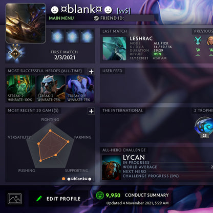 Croisé II | MMR : 970 - Comportement : 9950