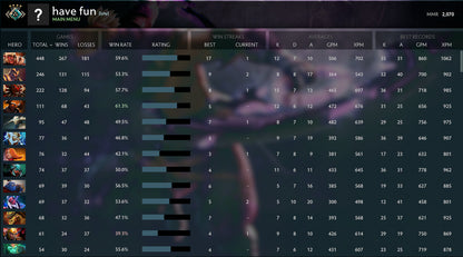 Croisé IV | MMR : 2070 - Comportement : 9840