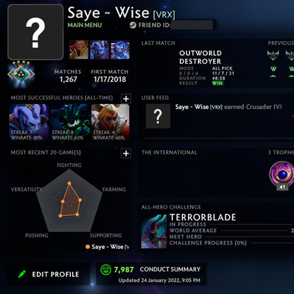 Croisé IV | MMR : 2020 - Comportement : 7987