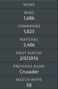 Crusader III | MMR: 1960 - Behavior: 10000