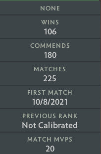 Héraut IV | MMR : 550 - Comportement : 10000