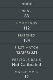 Guardian V |  MMR: 1480 - Behavior: 8742