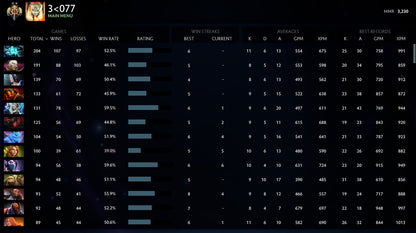 Légende II | MMR : 3230 - Comportement : 9665