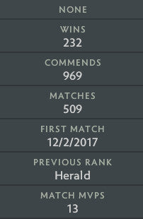 Herald V |  MMR: 740 - Behavior: 8900