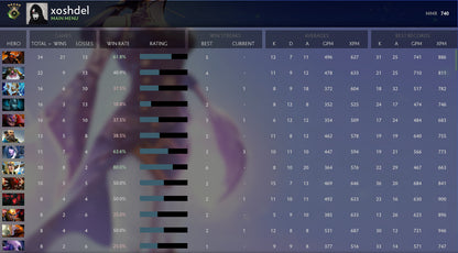 Herald V |  MMR: 740 - Behavior: 8900