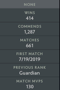 Divin I | MMR : 4580 - Comportement : 8440