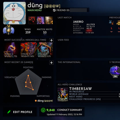 Divin II | MMR : 4760 - Comportement : 9840