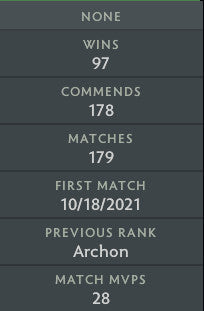 Croisé IV | MMR : 2140 - Comportement : 9850