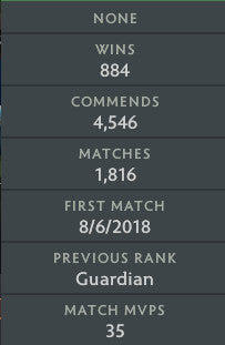 Héraut III | MMR : 170 - Comportement : 10000