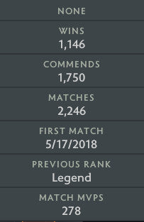 Immortal | MMR: 6000 - Behavior: 9709