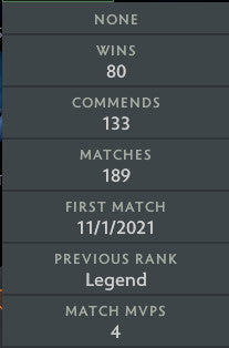 Légende III | MMR : 3470 - Comportement : 10000