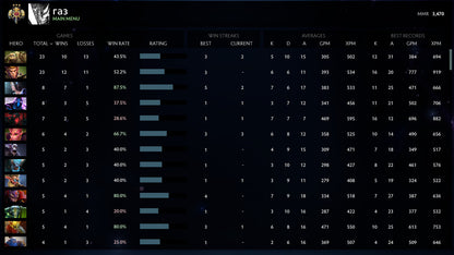 Légende III | MMR : 3470 - Comportement : 10000