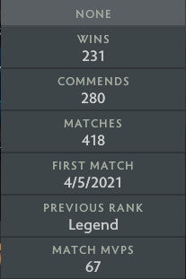 Immortel | MMR : 5650 - Comportement : 10000