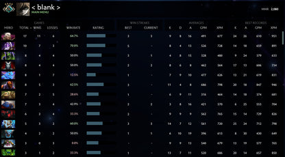 Crusader IV | MMR: 2080 - Behavior: 9065