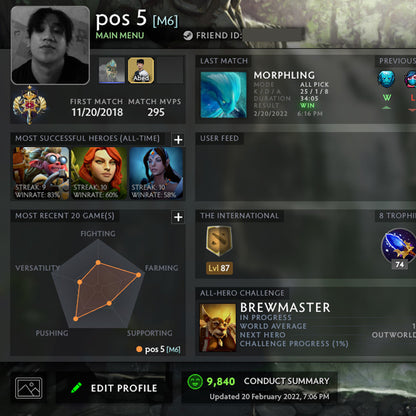 Légende I | MMR : 3090 - Comportement : 9840