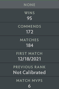 Gardien I | MMR : 880 - Comportement : 10000