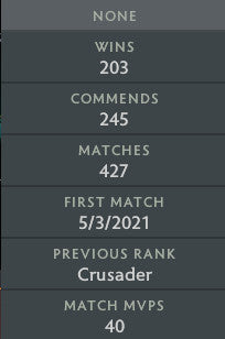 Gardien II | MMR : 920 - Comportement : 9715