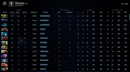 Gardien II | MMR : 920 - Comportement : 9715