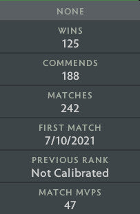 Herald V | MMR: 680 - Behavior: 9965