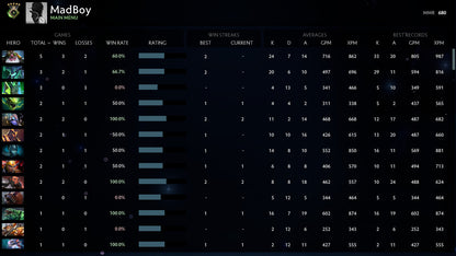 Herald V | MMR: 680 - Behavior: 9965