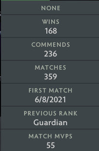 Herald III | MMR: 660 - Behavior: 10000
