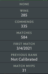 Herald V | MMR: 380 - Behavior: 9675