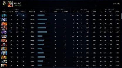 Herald V | MMR: 380 - Behavior: 9675