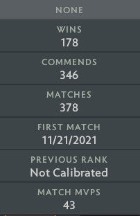 Guardian I | MMR: 770 - Behavior: 8810